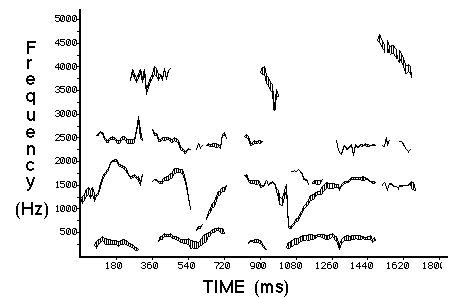 pseudo-spectrogram for sentence 